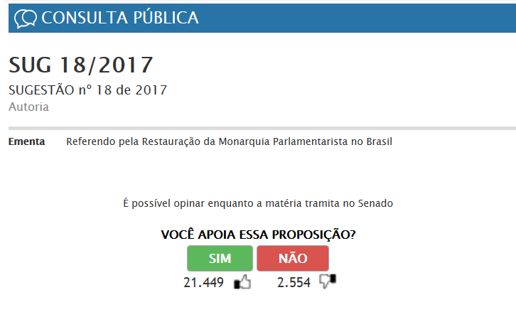 monarquia