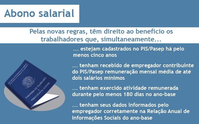 quem-tem-direito-ao-abono-salarial-caixa (1)