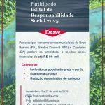 Dow FICA
