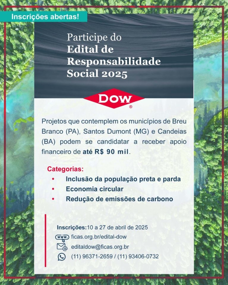 Dow FICA