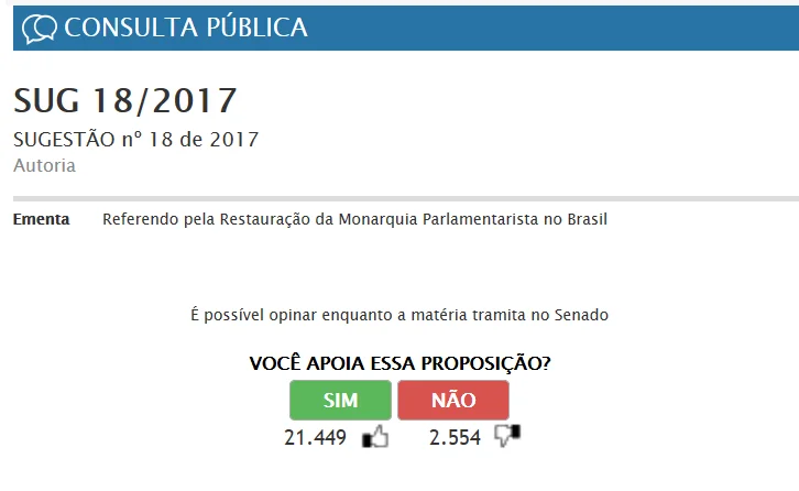 monarquia